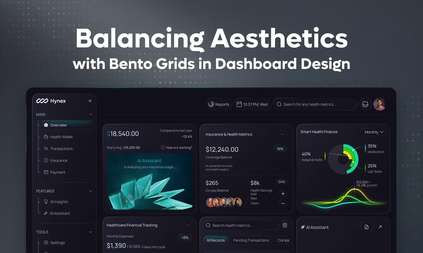 Veri görselleştirme sanatını ve UI/UX tasarımını birleştiren, modern bento grid düzenine sahip bir dashboard üzerinde çeşitli grafikler ve metrikler.